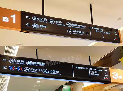 西平如何通过商场标识牌引导客流分布？